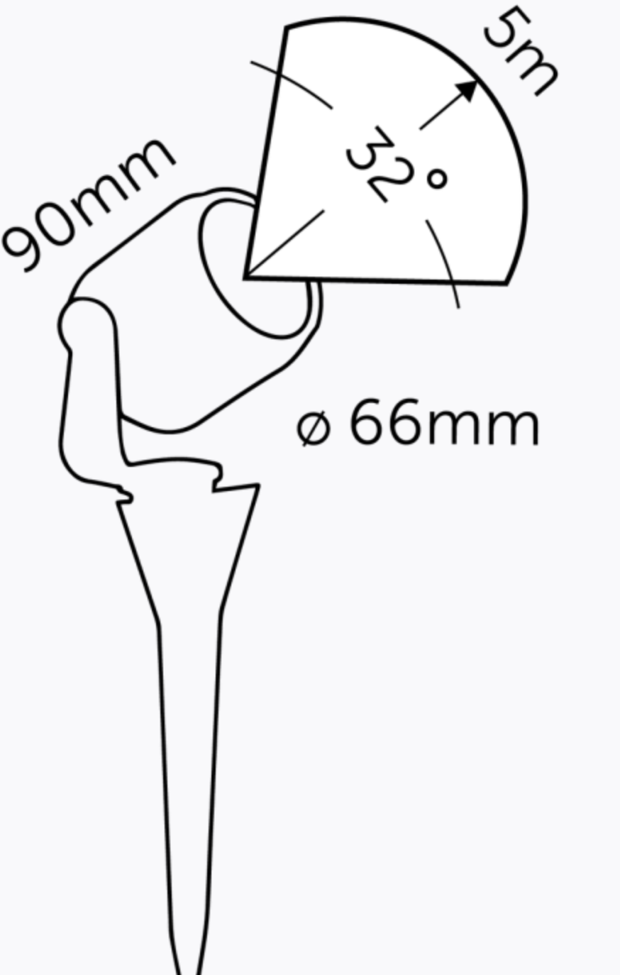 SMART SCOPE TONE