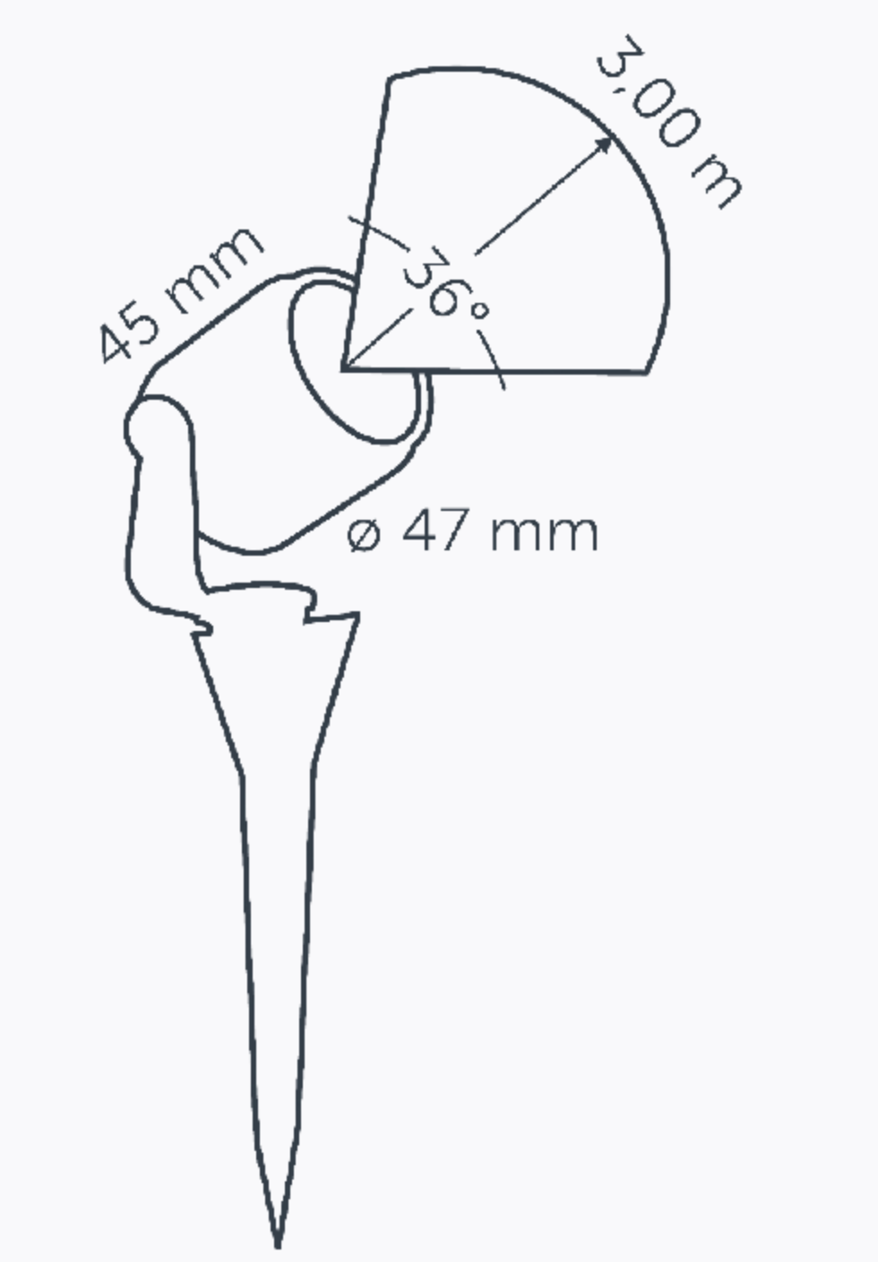 MINI SCOPE